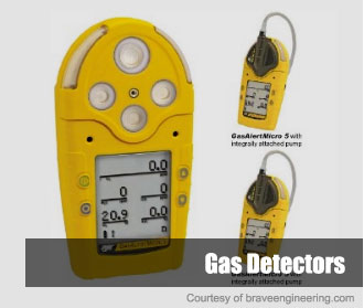 Gas Leakage Detector Suppliers in Thailand